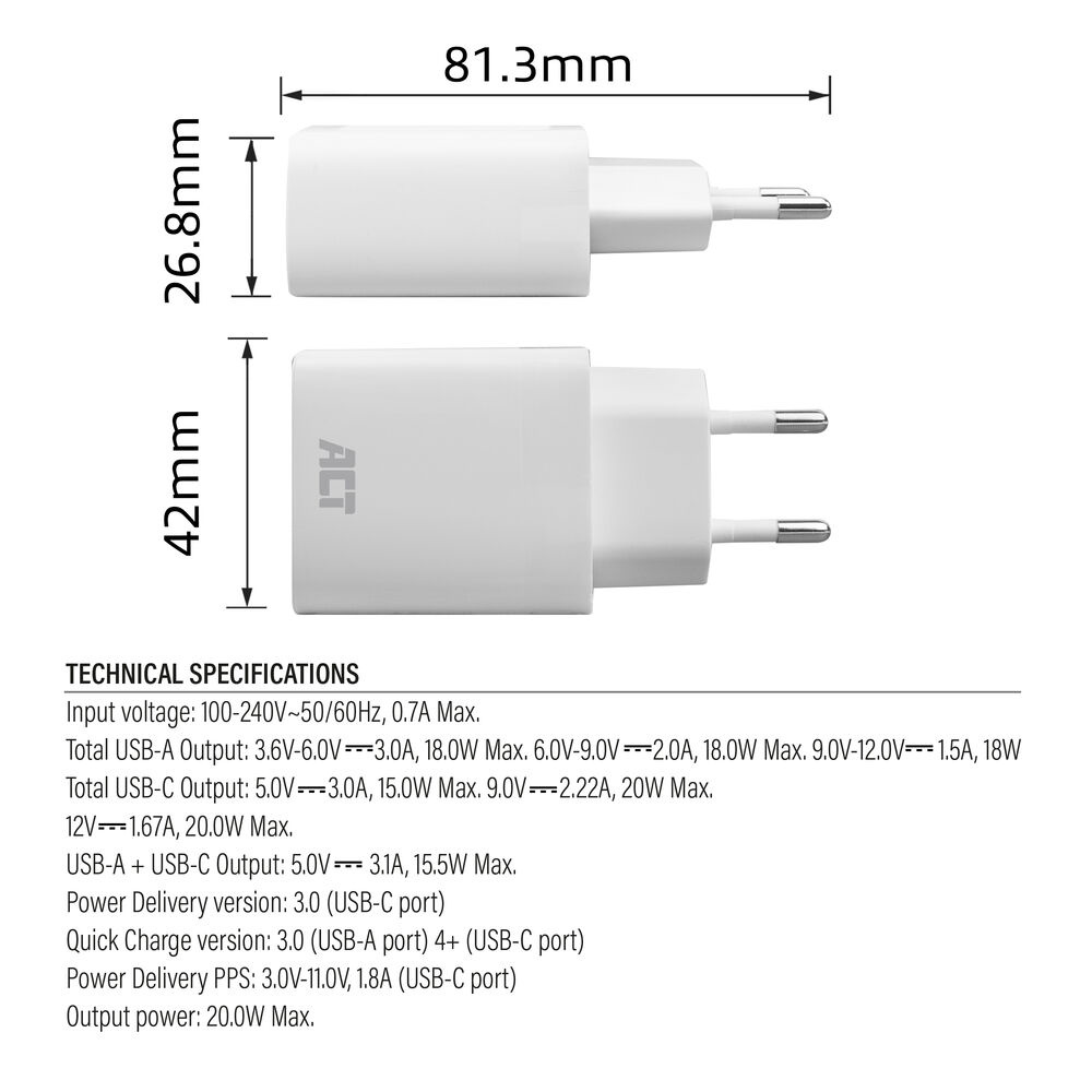 ACT USB-C & USB-A lader 20W met Power Delivery PPS, Quick Charge, GaNFast
